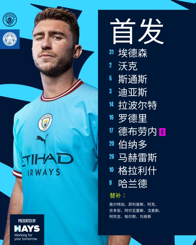 企鹅体育直播-【英超】哈兰德双响追平英超纪录！曼城3比1莱斯特城