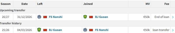 服务-德转：北京国安19岁中场李睿跃租借加盟佛山南狮